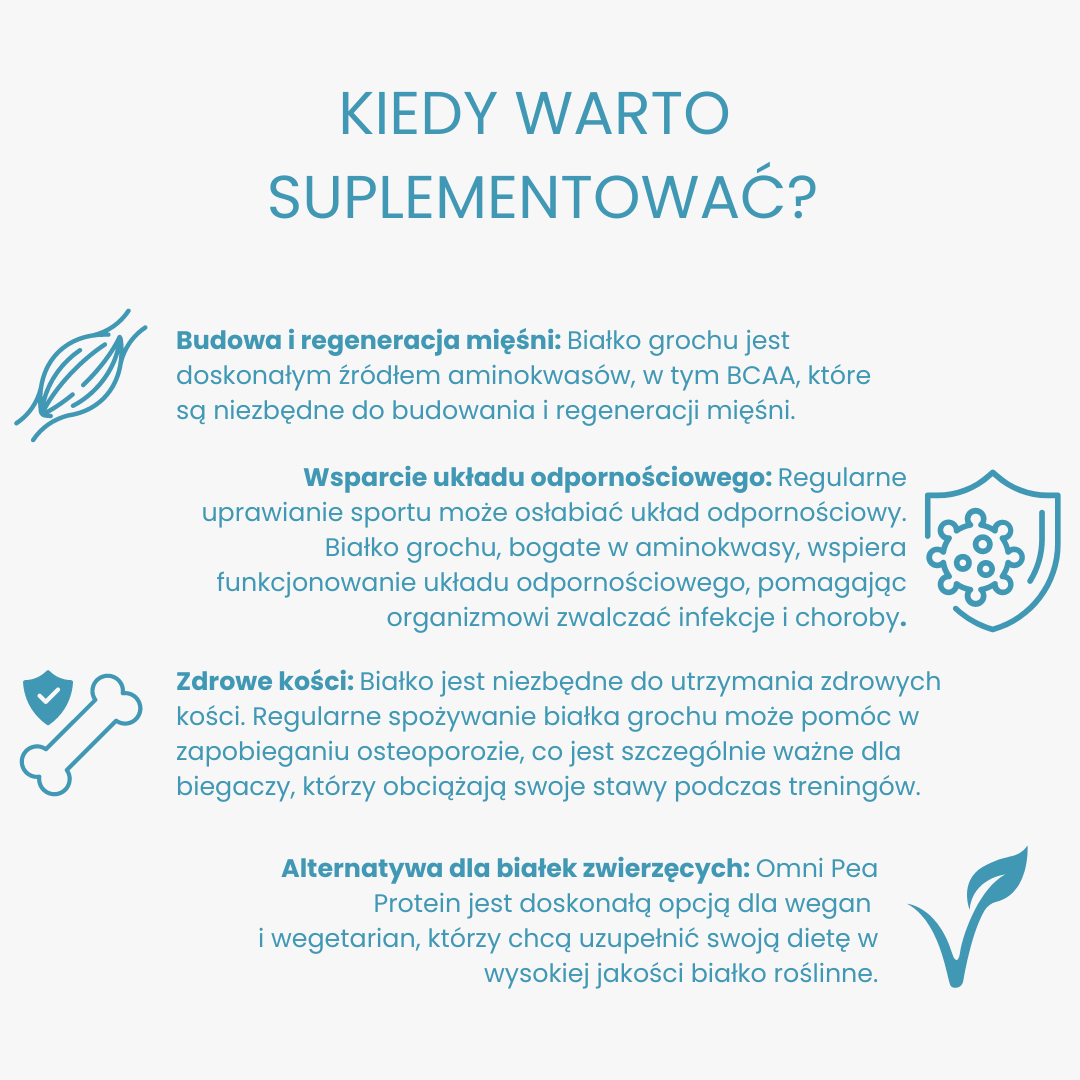 OMNI PEA PROTEIN - Białko roślinne