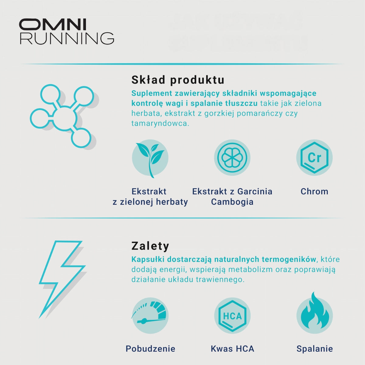 FAT BURNER | SPALACZ TŁUSZCZU