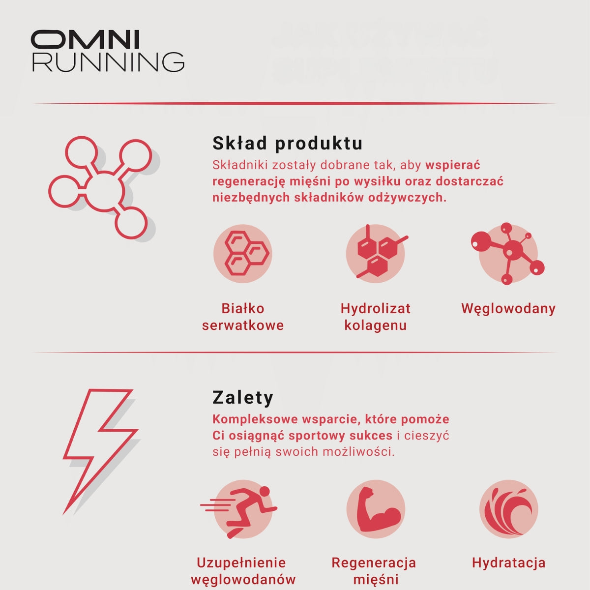 OMNI REGENER - REGENERACJA PO TRENINGU