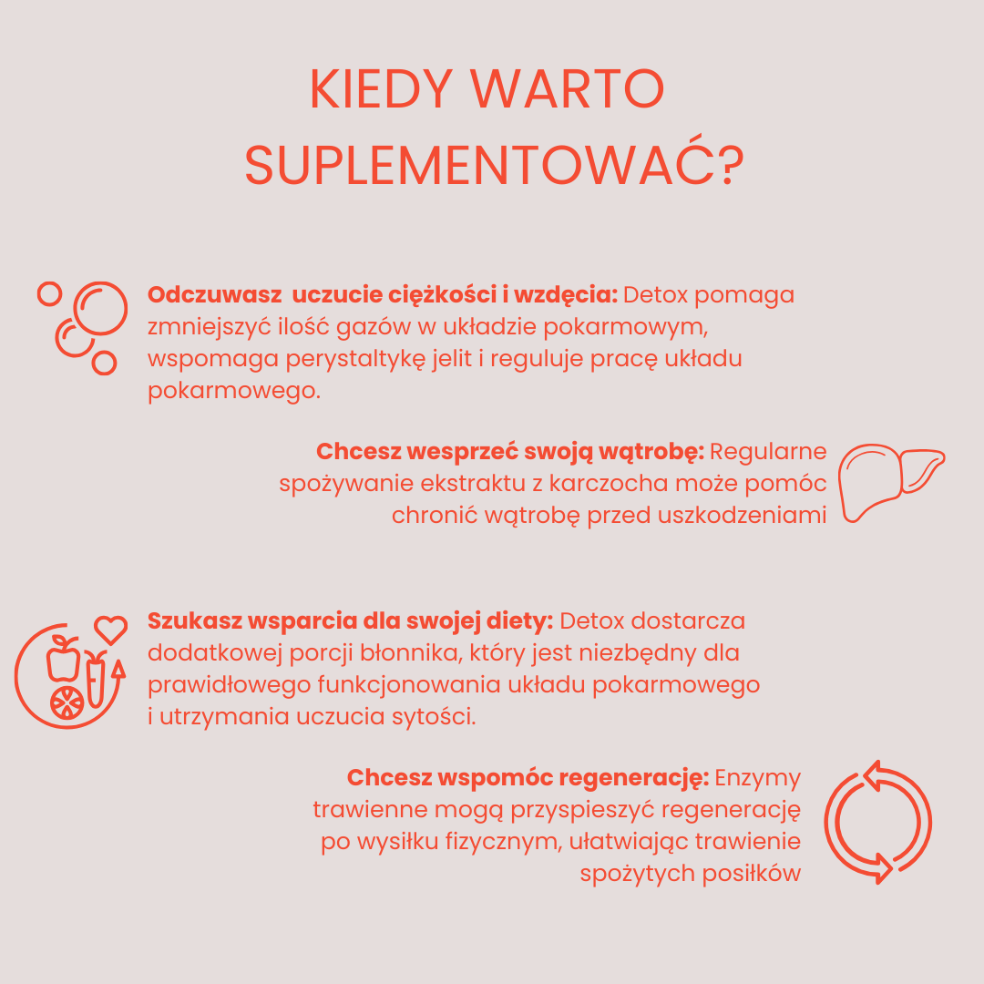 DIGEST & DETOX | NA TRAWIENIE