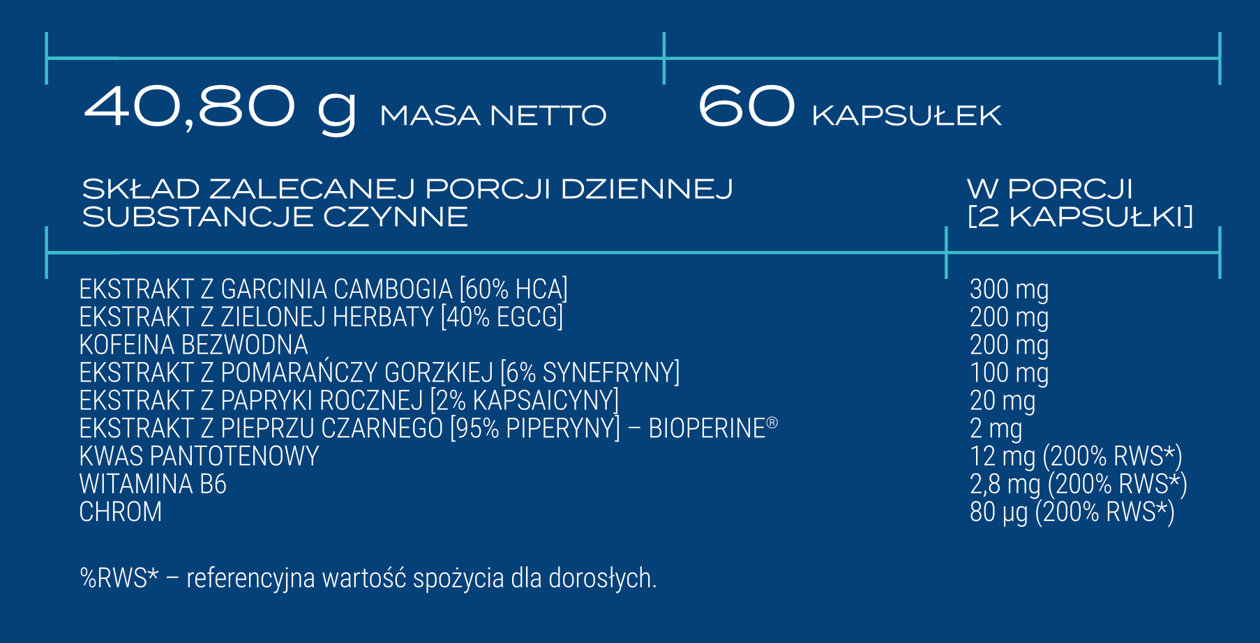 FAT BURNER | SPALACZ TŁUSZCZU
