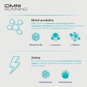 OMNI BCAA 2:1:1  AMINOKWASY DO PICIA