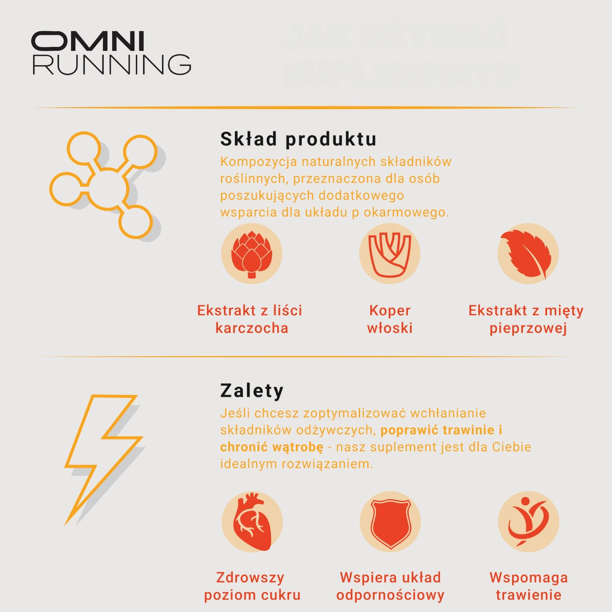 DIGEST & DETOX | NA TRAWIENIE