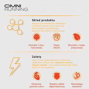 DIGEST & DETOX | NA TRAWIENIE
