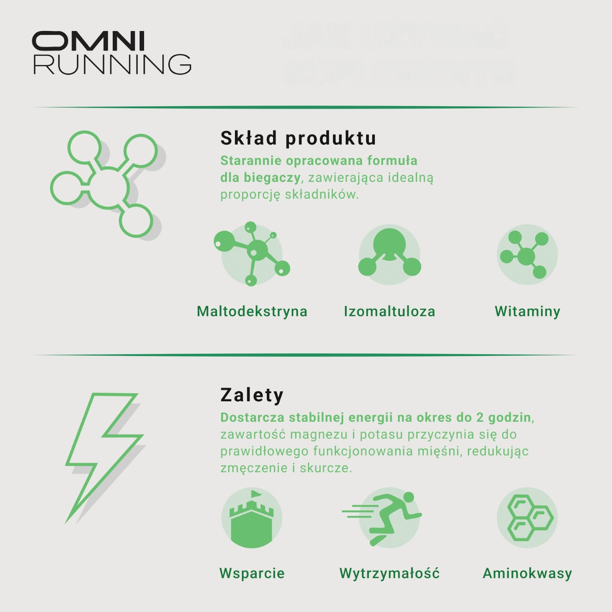 ISO LONG | izotonik do picia dla biegaczy