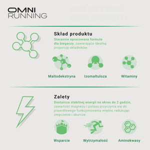 ISO LONG | izotonik do picia dla biegaczy