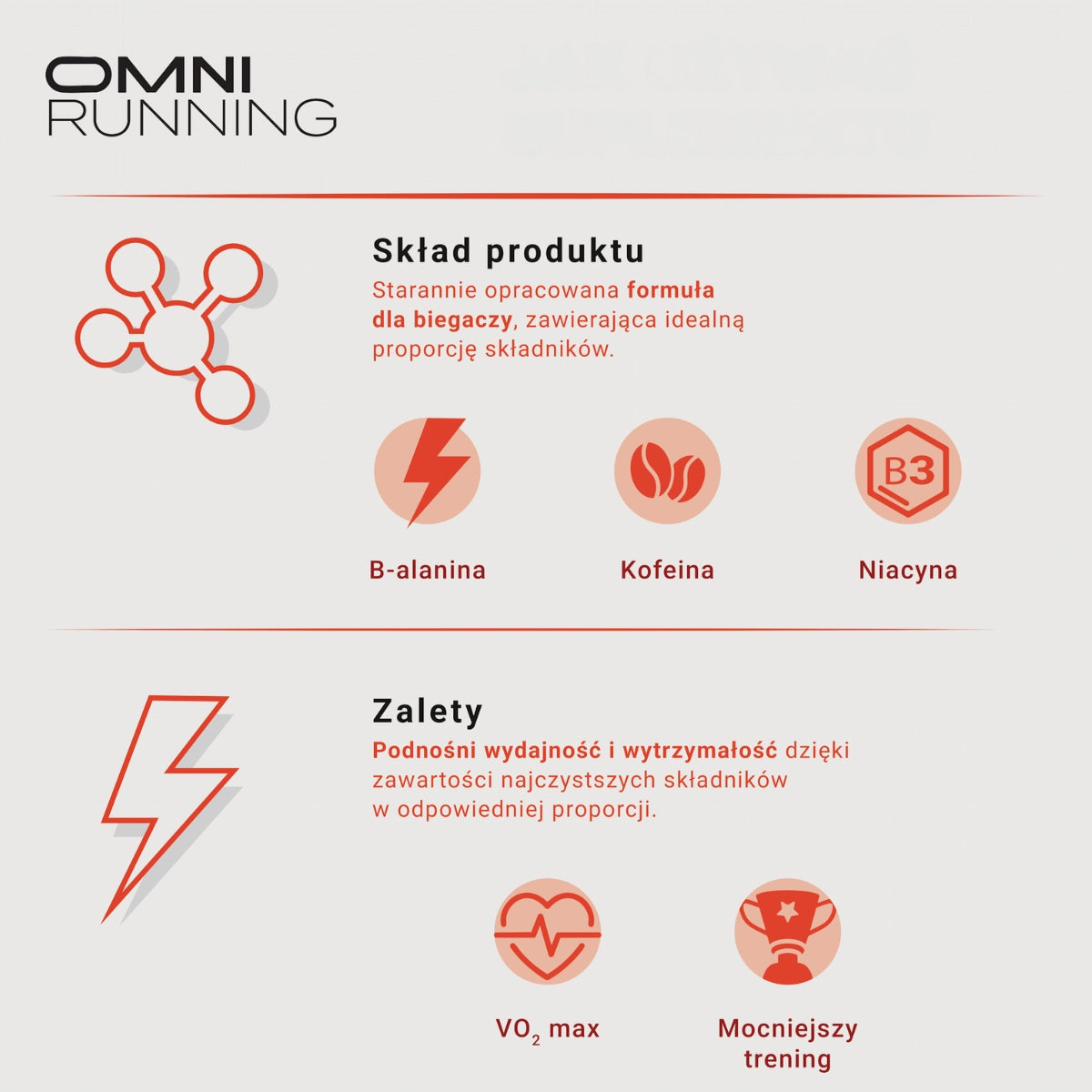 PRE RUNNER | PRZEDTRENINGÓWKA