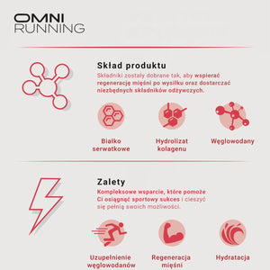 OMNI REGENER - REGENERACJA PO TRENINGU